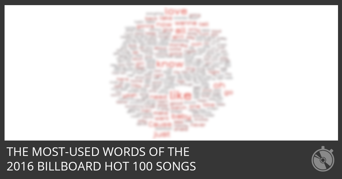 The Most-Used Words Of The 2016 Billboard Hot 100 Songs